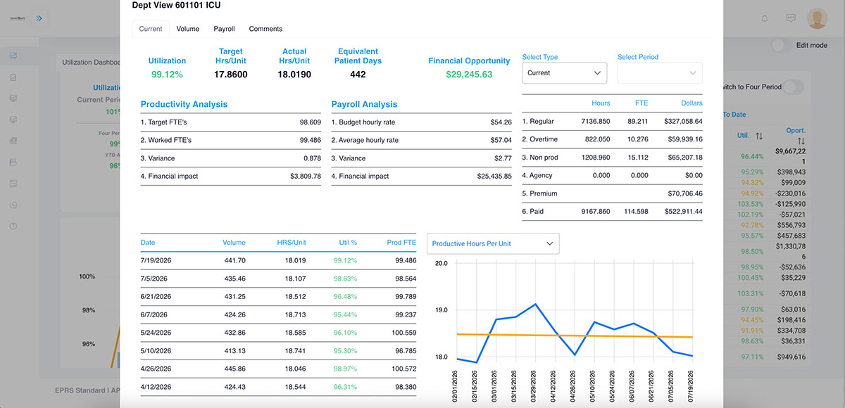 eh-solutions-healthcare-employee-dashboard