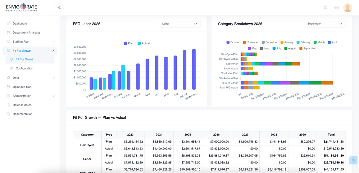 eh-solutions-operational-dashboard